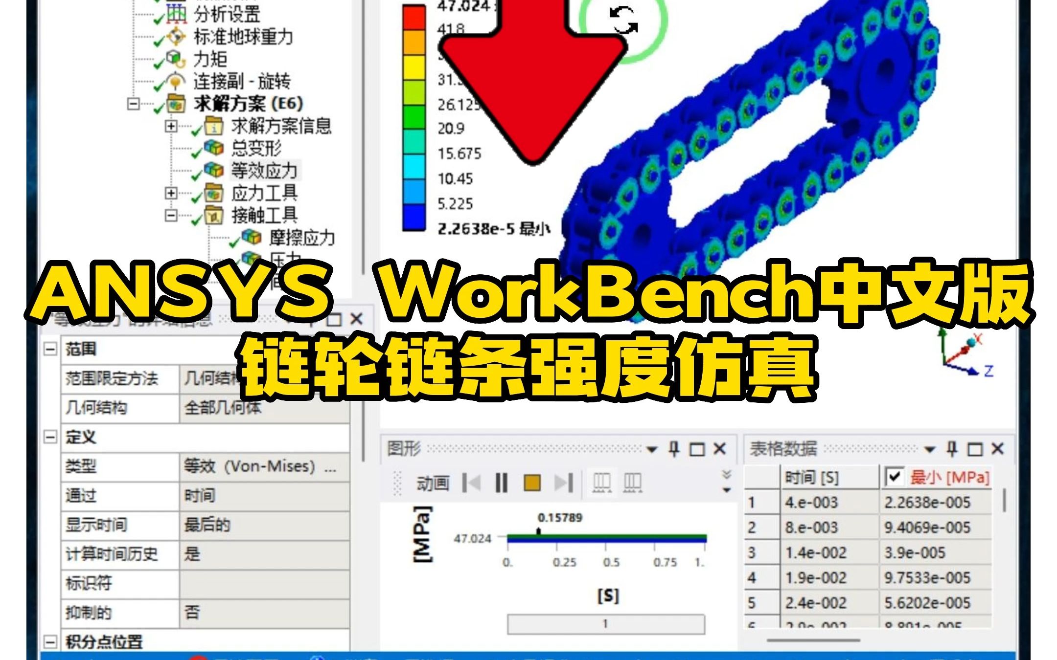 25ⷮŠ链轮链条转动过程ANSYS WorkBench强度仿真哔哩哔哩bilibili