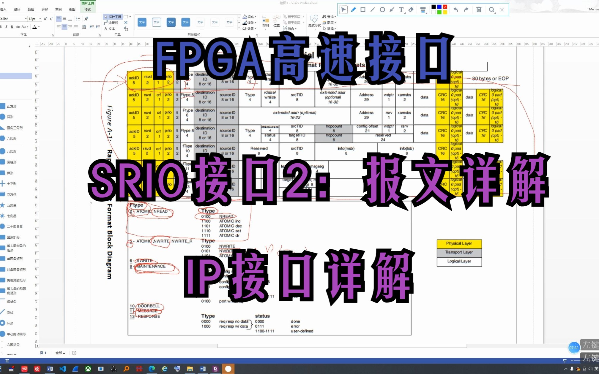 FPGA高速接口系列视频:SRIO接口2之报文详解、IP接口详解哔哩哔哩bilibili