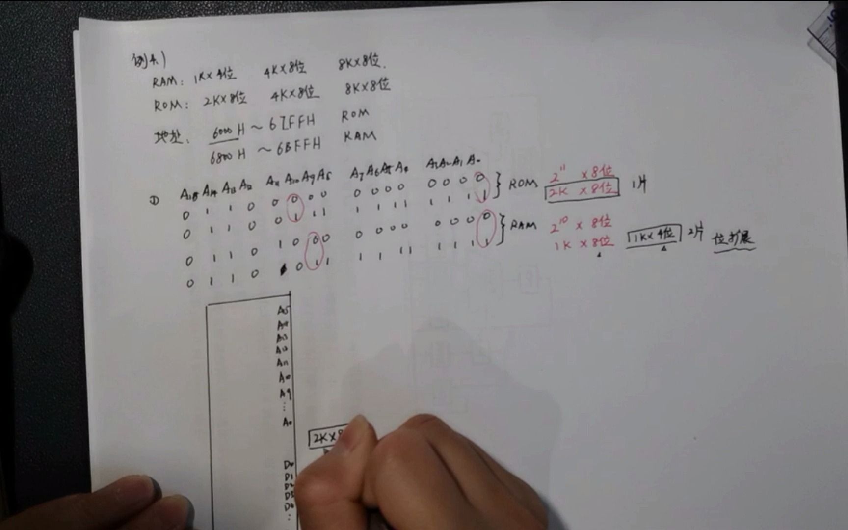 [图]计算机组成原理考试例题，例4.1 CPU与存储器的连接