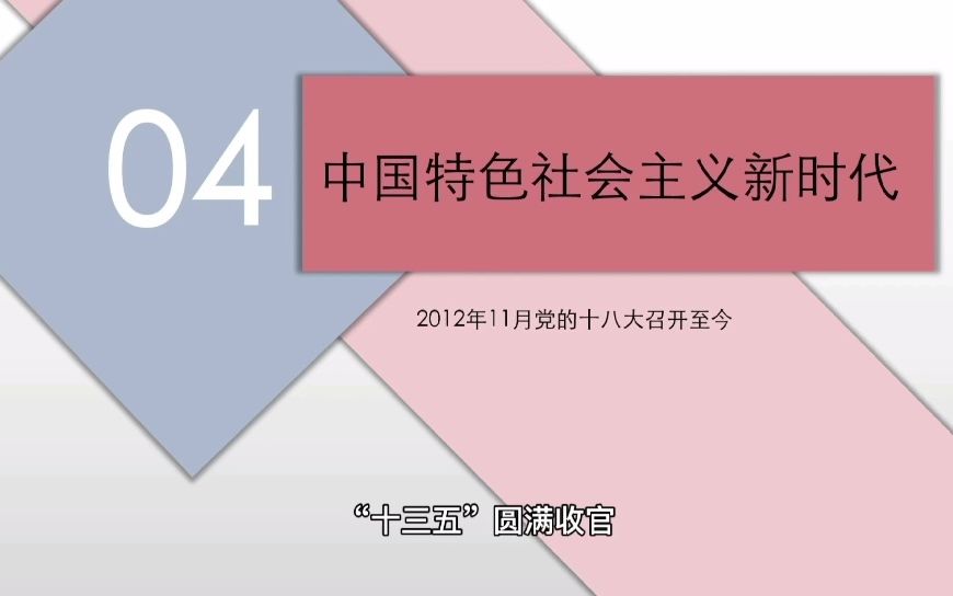 建团百年|四史科普视频党史介绍史哔哩哔哩bilibili