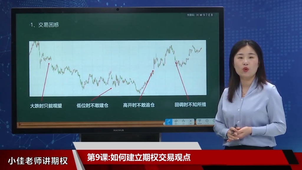 【期权基础课】如何建立期权交易观点哔哩哔哩bilibili