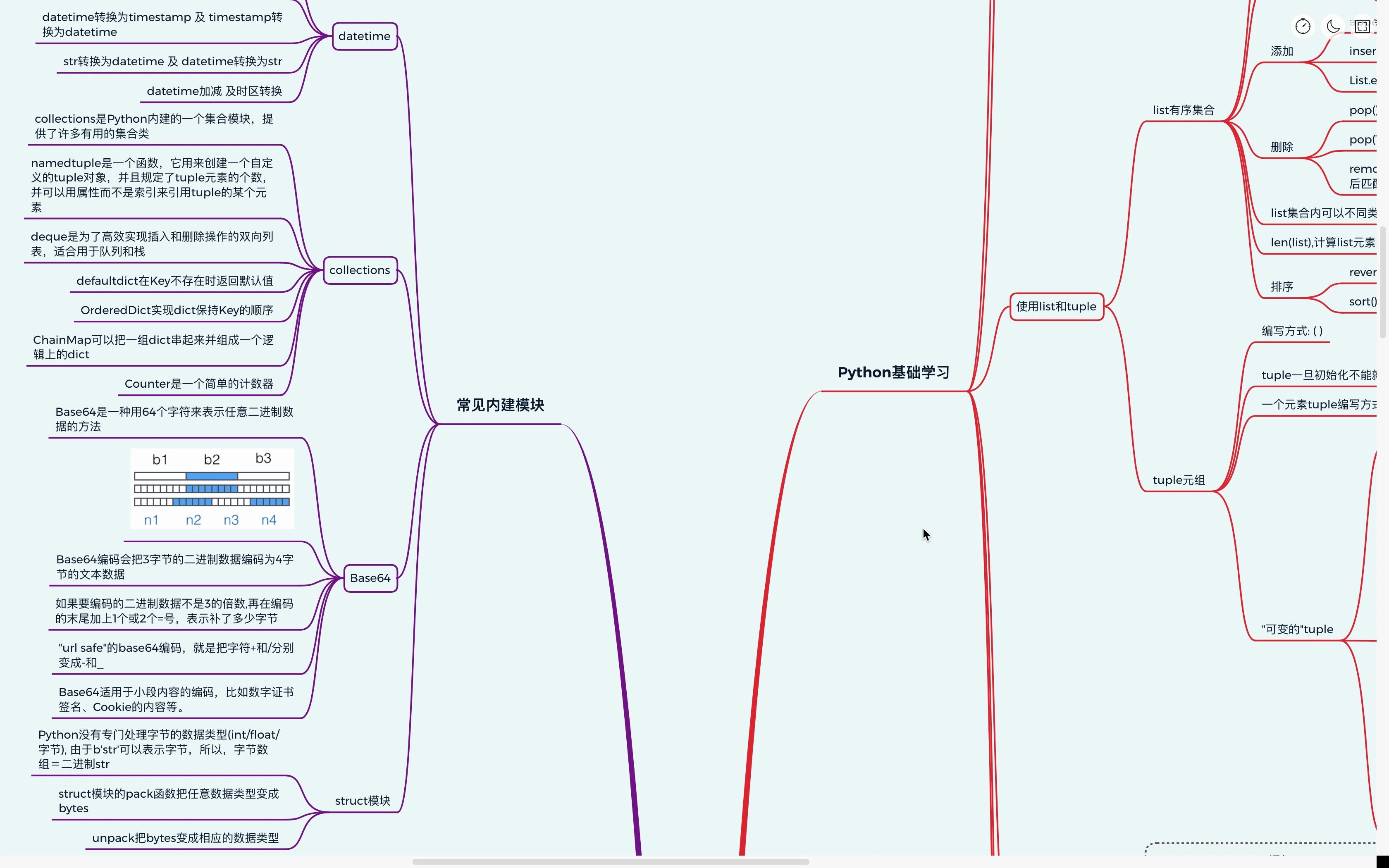 每天学Python通过struct模块实现字节与其他二进制类型的转换哔哩哔哩bilibili