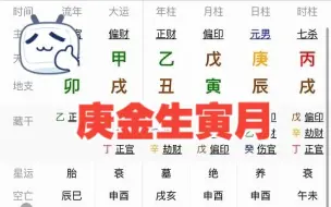 Download Video: 八字庚金生寅月