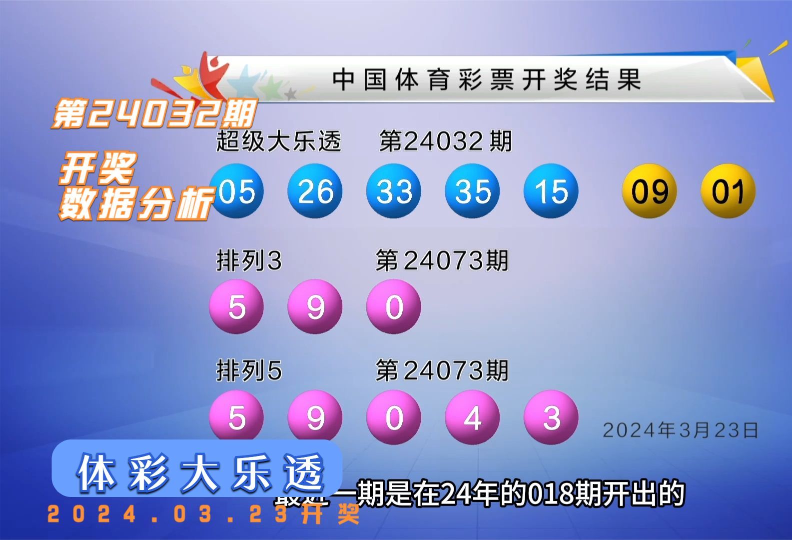 体彩大乐透第24032期开奖数据分析