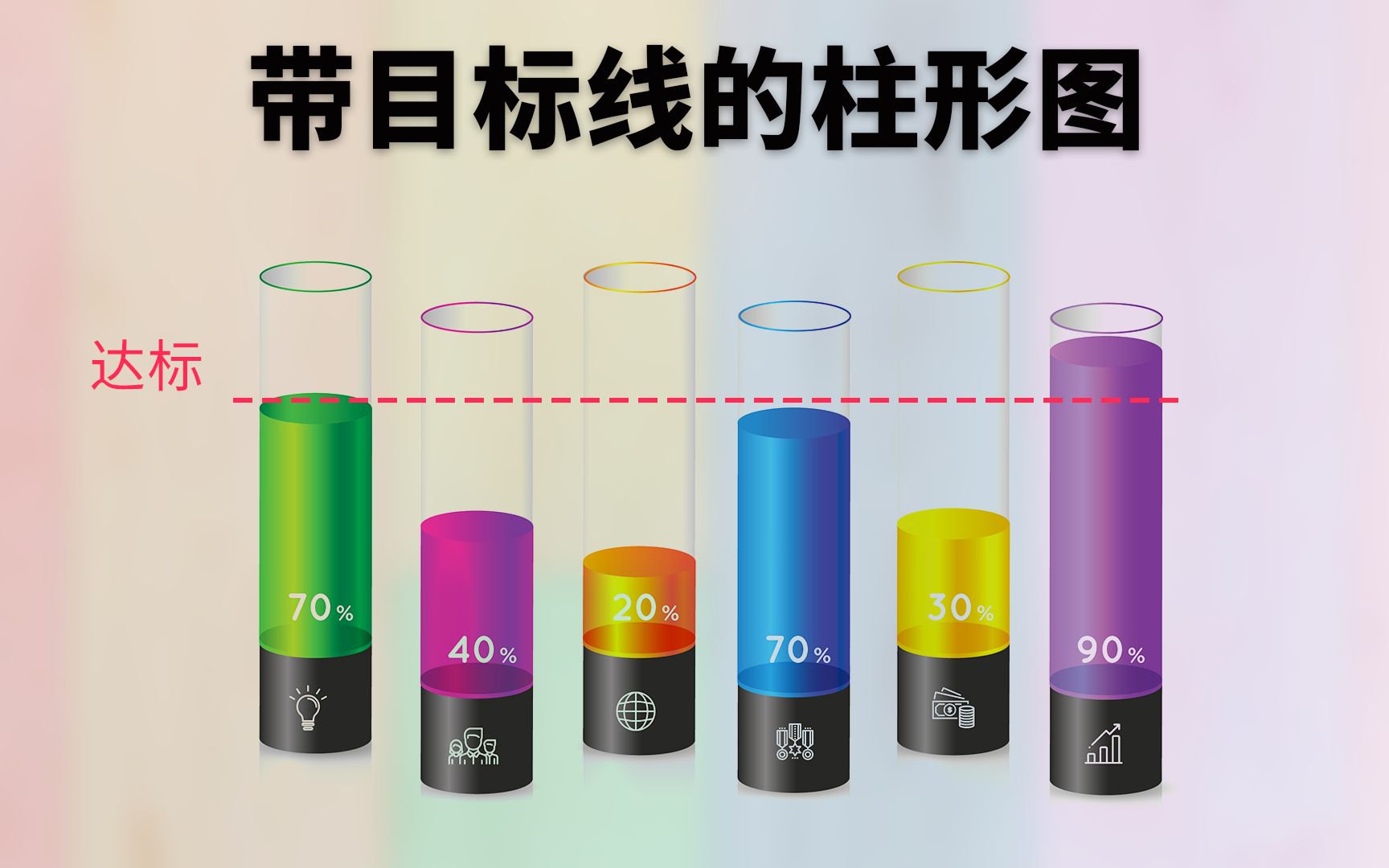 为普通的电子表格excel柱形图添加目标线,是否达标一目了然哔哩哔哩bilibili