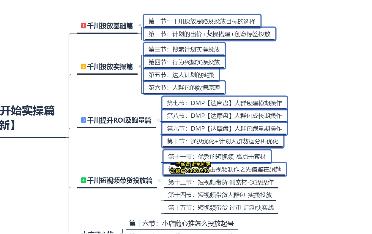 【巨量千川教程】七巷社2023千川投放 全21集哔哩哔哩bilibili