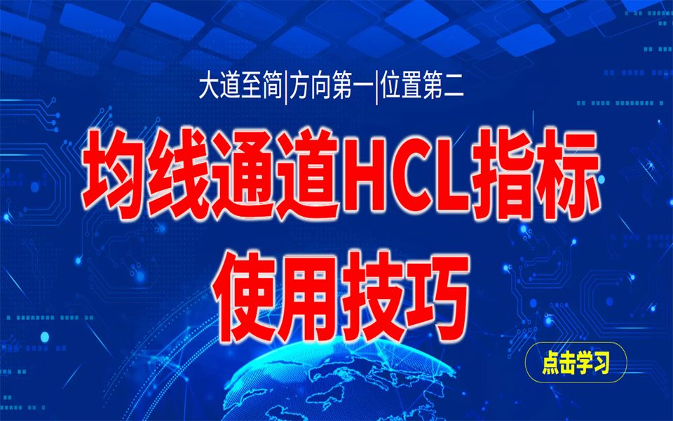 均线通道指标使用技巧,指标原理及参数优化哔哩哔哩bilibili