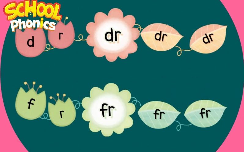 Schoo自然拼读法—双辅音dr,fr,pr,tr哔哩哔哩bilibili