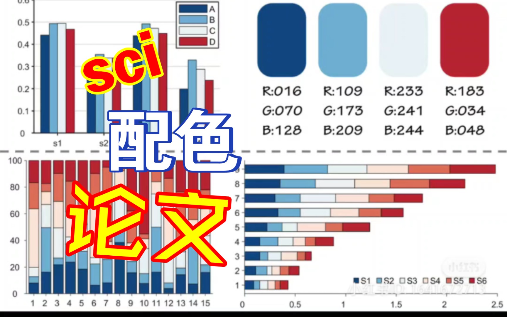 sci论文配色搬运合集2
