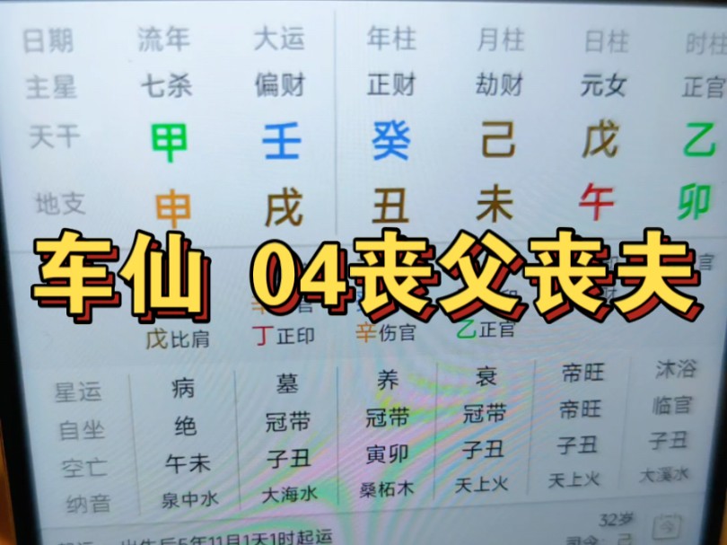 八字命例分析之车仙八字,04年父亲和丈夫同时离世,思考人生规律,如何预防哔哩哔哩bilibili