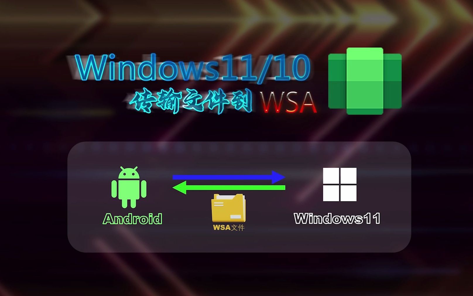 Windows SubSystem for Android 文件传输方法 | 如何将文件从 Windows 11 发送到 WSA哔哩哔哩bilibili