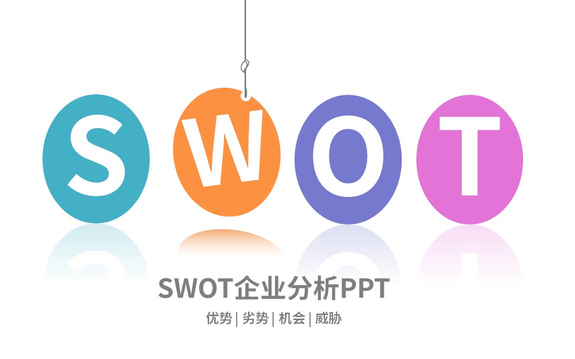 SWOT几何简约风演讲汇报企业分析清新PPT模板课件哔哩哔哩bilibili