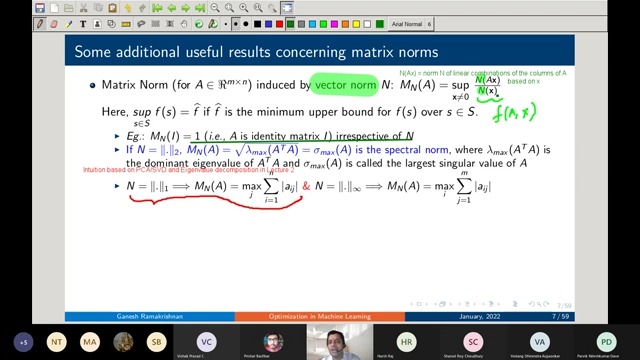 Lecture 5. 凸性:机器学习的进一步性质与凸函数哔哩哔哩bilibili