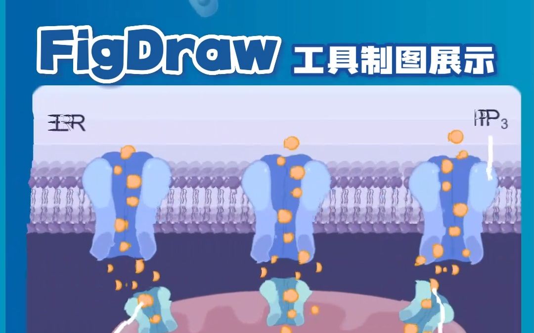 在线科研绘图平台FigDraw~科研绘图如此简单!哔哩哔哩bilibili