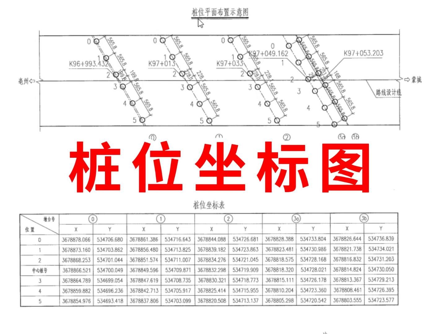 桩位坐标图/路桥施工图纸怎么看/路桥施工教学/建筑施工教学