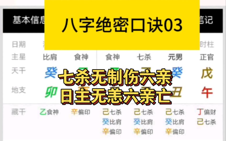 八字绝密口诀03:七杀无制伤六亲,日主无恙六亲亡~哔哩哔哩bilibili