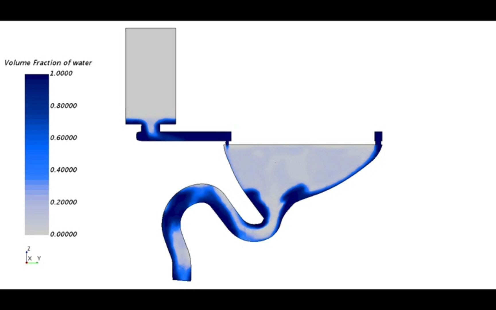 流体篇(6)模拟抽水马桶的虹吸效应,优化马桶结构设计.哔哩哔哩bilibili