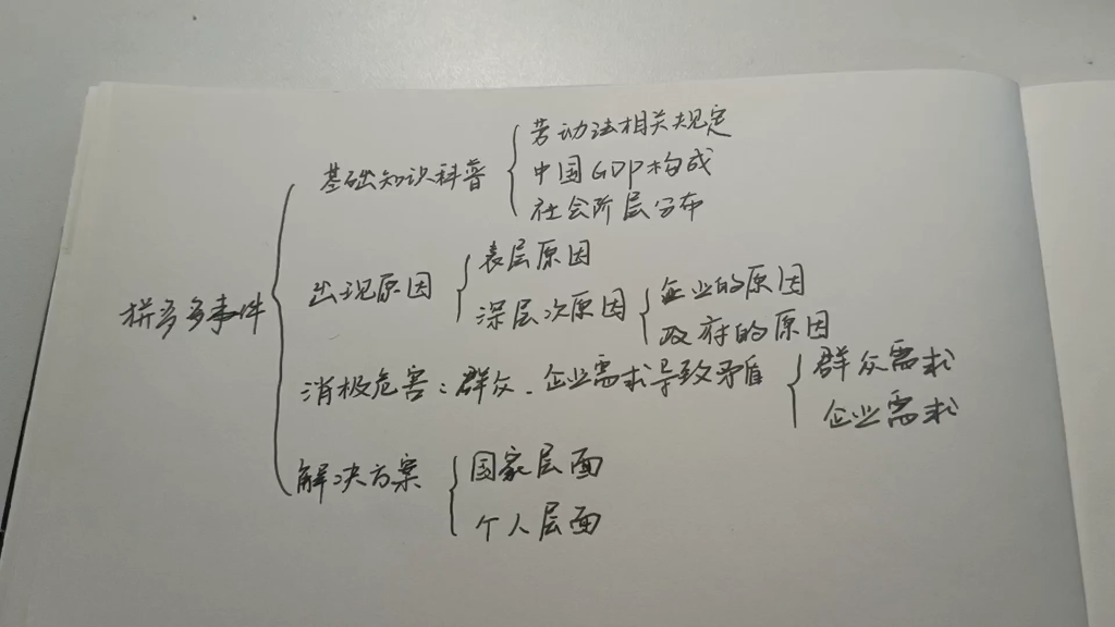 谈谈我对拼多多事件&互联网公司加班文化的思考哔哩哔哩bilibili