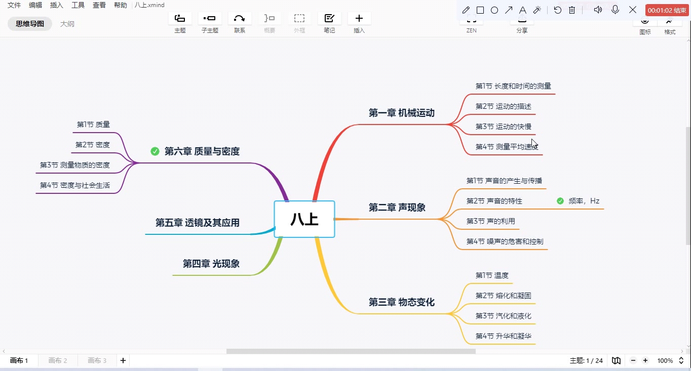 初中物理教材目录框架哔哩哔哩bilibili