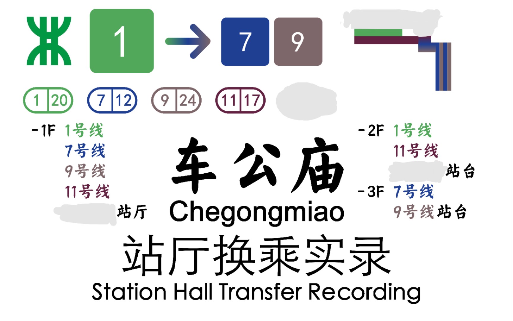 [深圳地铁] 车公庙站 1号线7号线/9号线 换乘实录哔哩哔哩bilibili