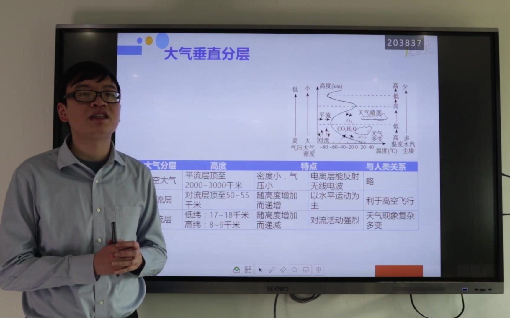 【卓越高中】2021年寒假高一地理第一讲(励学)哔哩哔哩bilibili