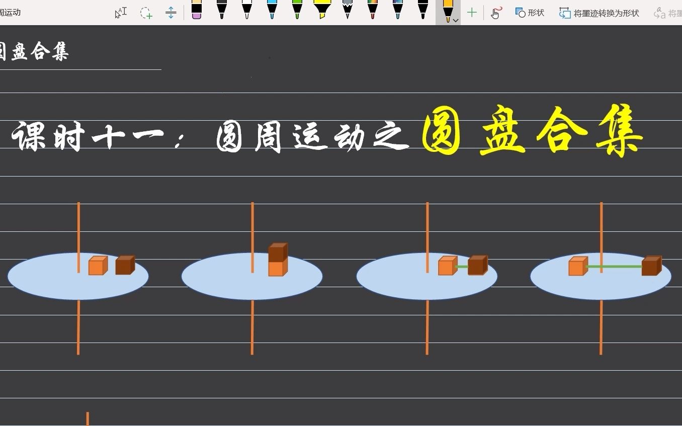 [图]【秒杀圆周运动模型】11、圆盘干货合集