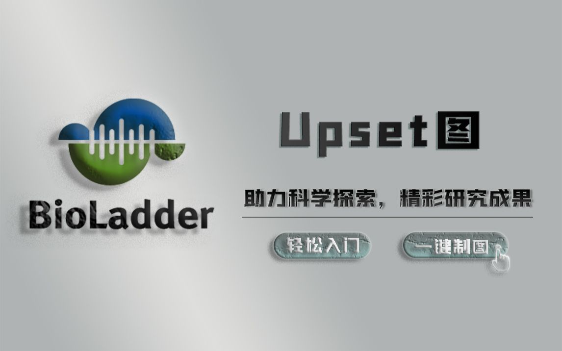 嘀嘀嘀!今日小课堂→Upset图来啦~哔哩哔哩bilibili