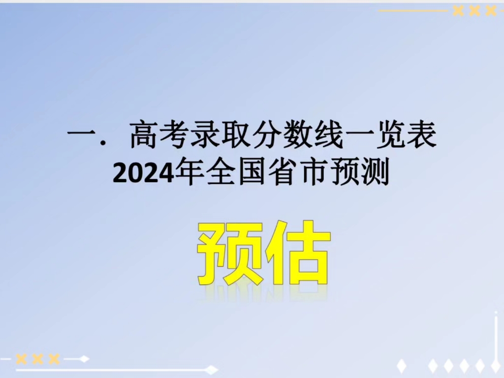 高考分数线预测大公开!你的省份多少?哔哩哔哩bilibili