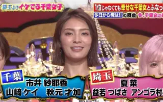 山﨑ケイ 搜索结果 哔哩哔哩 Bilibili