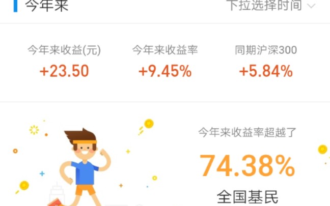 200元支付宝买基金试水2个月竟然挣了23.5哔哩哔哩bilibili