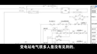 Descargar video: 变电站隔离开关操作箱二次回路