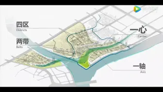 【城乡规划】佛山市南海区大沥镇海北片区城市设计