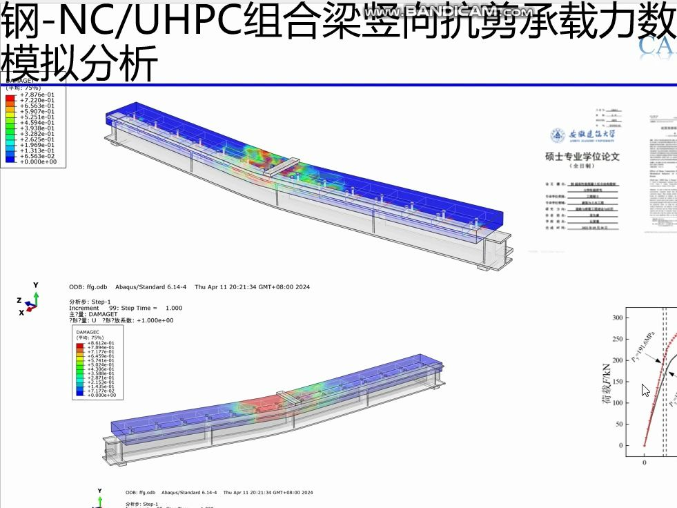 ABAQUS硕士论文复现钢NCUHPC组合梁抗剪承载力数值模拟分析哔哩哔哩bilibili