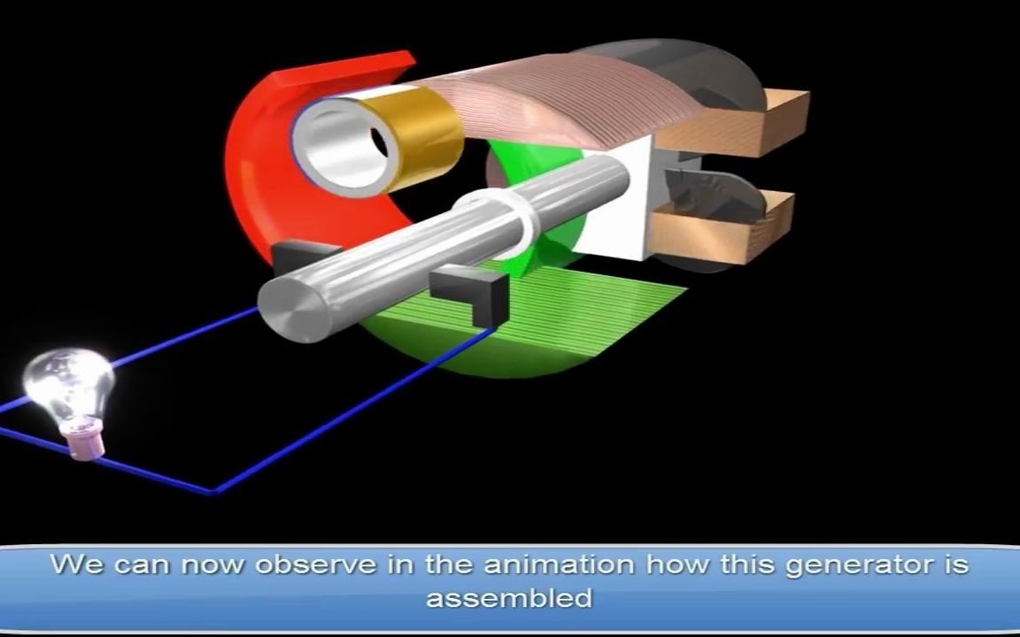 直流发电机的结构和装配哔哩哔哩bilibili
