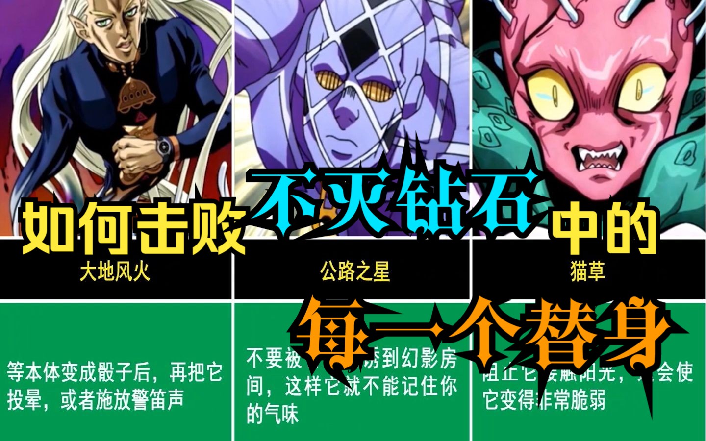 [图]【JOJO】如何击败不灭钻石中的每一个替身