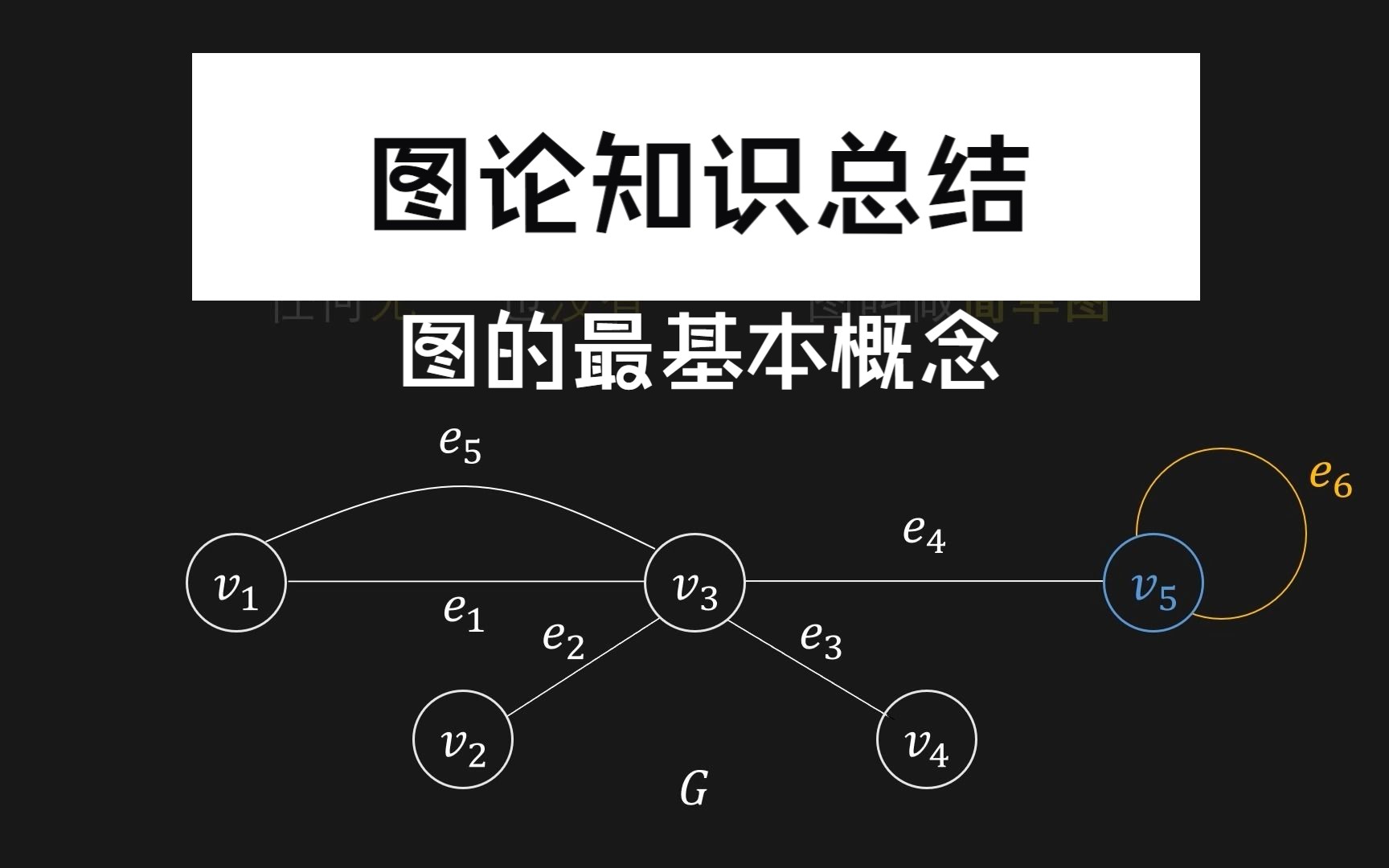 图论知识总结ⷥ›𞧚„最基本概念【PPT动画】哔哩哔哩bilibili