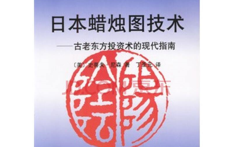 (转)K线分析入门教程日本蜡烛图技术【译者丁圣元课程】哔哩哔哩bilibili