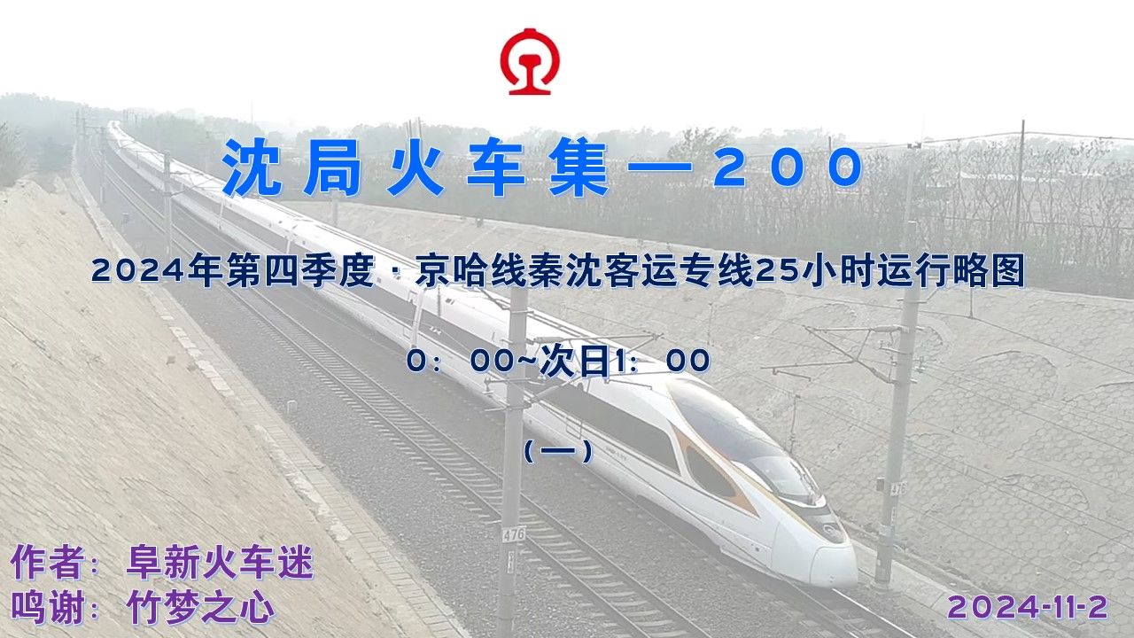 【运行图可视化】沈局火车集—200 京哈线秦沈客运专线2024第四季度25小时运行略图哔哩哔哩bilibili