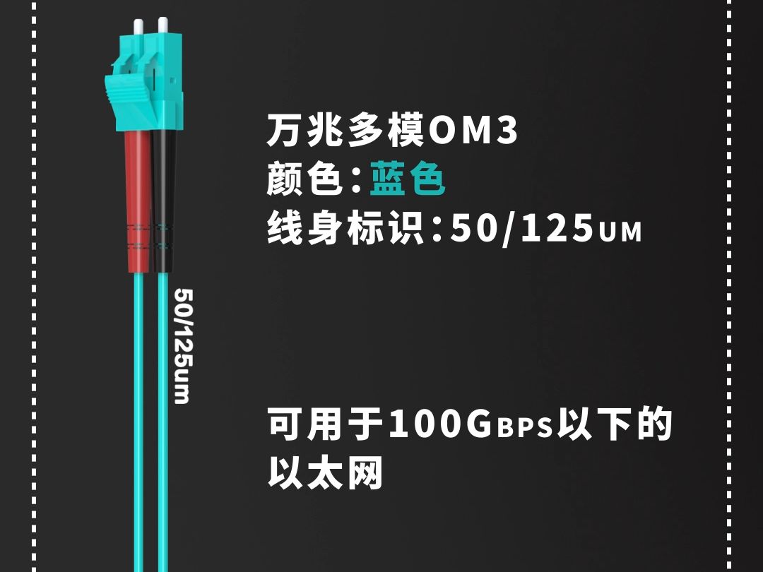 快速认识光纤跳线规格哔哩哔哩bilibili