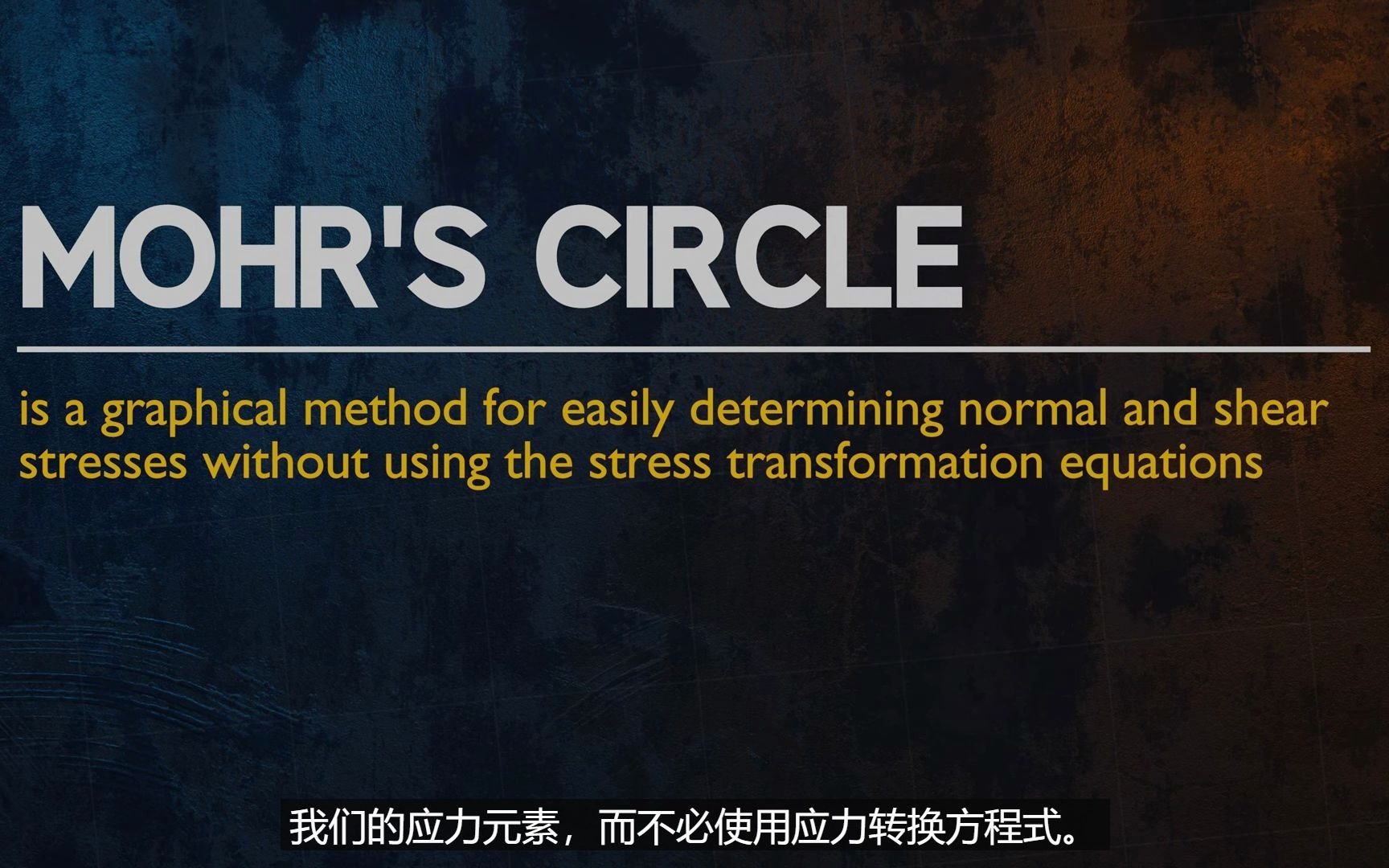 应力和莫尔圆Understanding Stress Transformation and Mohr's Circle哔哩哔哩bilibili