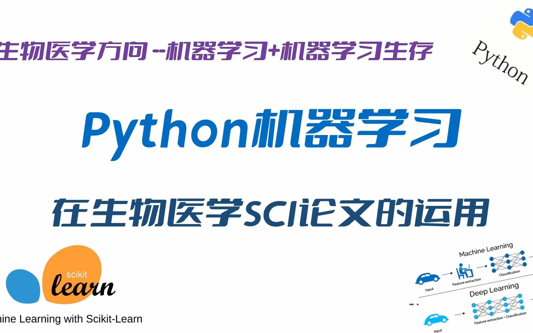 Python机器学习在生物医学SCI论文研究中的运用入门与实战哔哩哔哩bilibili