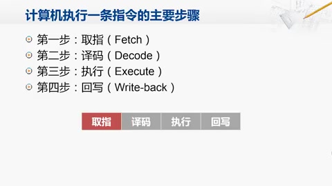 105计算机执行指令的过程哔哩哔哩bilibili