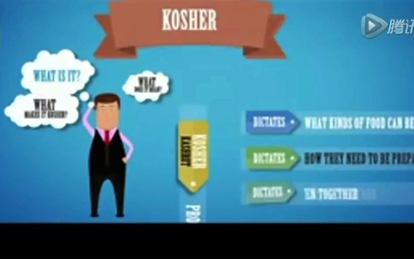 什么是Kosher犹太洁食认证?哔哩哔哩bilibili