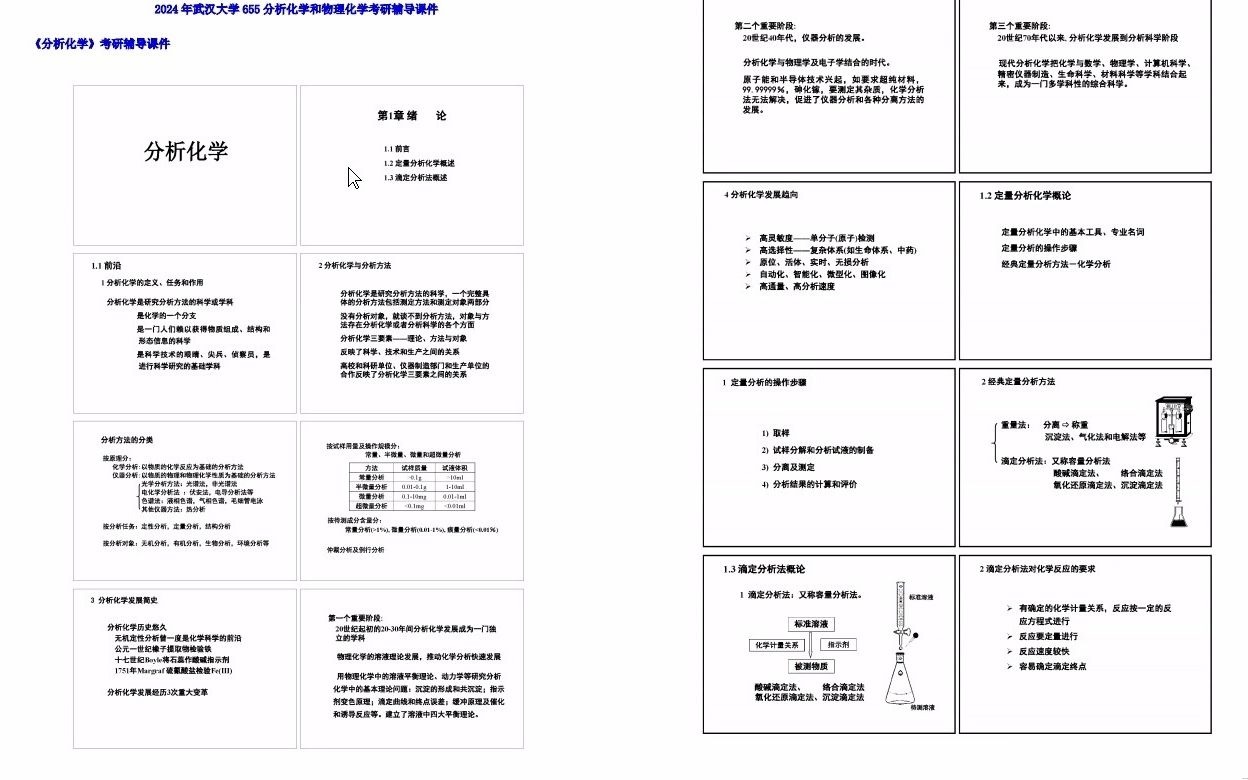 [图]【电子书】2024年武汉大学655分析化学和物理化学考研精品资料【第2册，共2册】