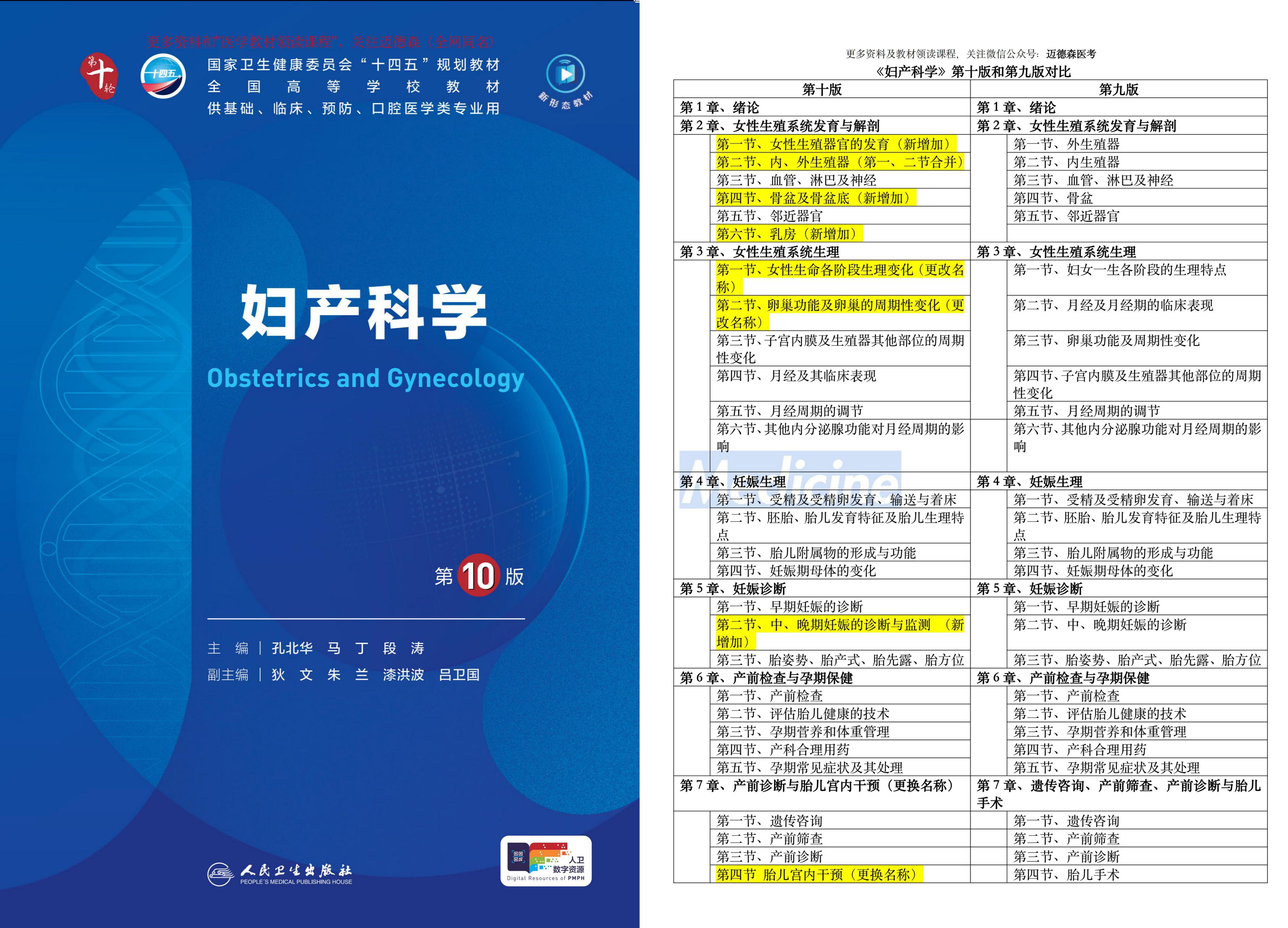 第十版医学教材《妇产科学》变动哔哩哔哩bilibili