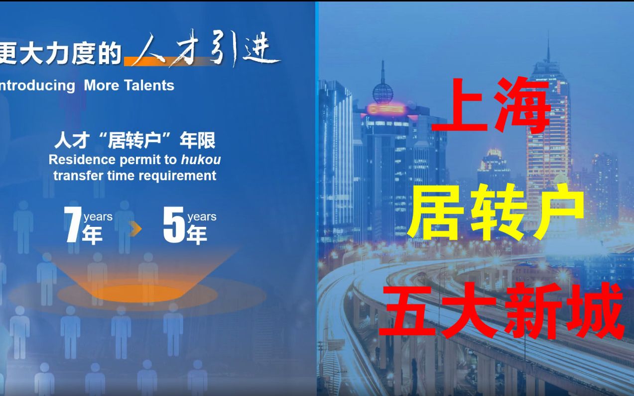 最新 上海五大新城一城一园 人才“居转户”7年缩减5年哔哩哔哩bilibili