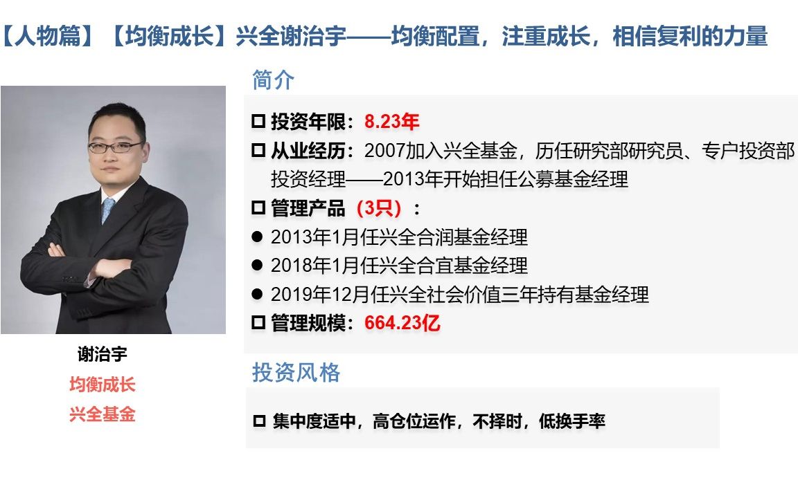 【人物篇】【均衡成长】兴全谢治宇——均衡配置,注重成长,相信复利的