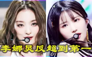 英知 哔哩哔哩 Bilibili