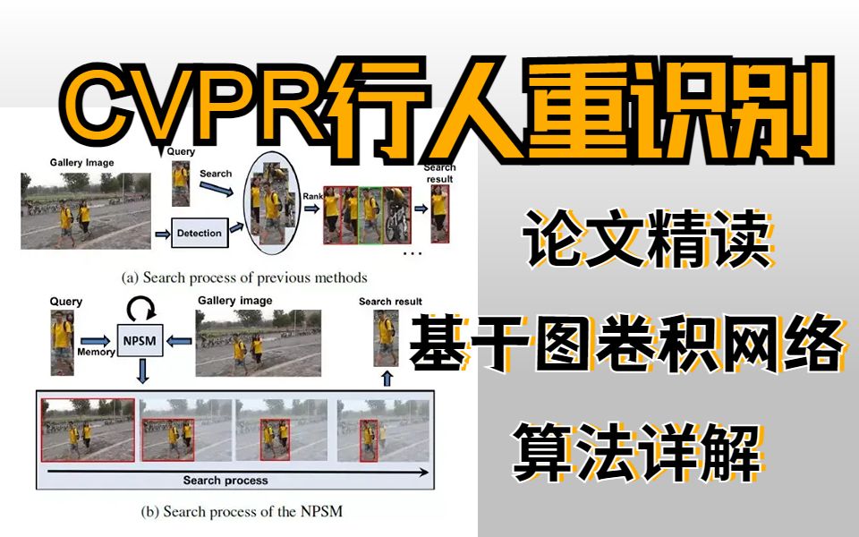 【CVPR论文】基于图卷积的行人重识别项目精讲,视觉算法工程师必会必知!论文精读+项目实战 图像处理/目标检测/人工智能(Resnet论文解读)哔哩哔...