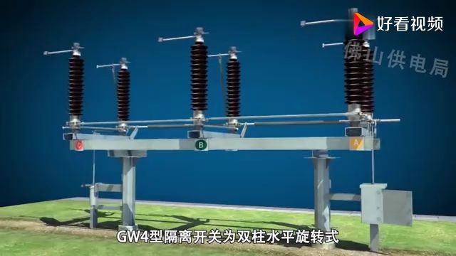 【搬运】110kV GW4隔离开关介绍哔哩哔哩bilibili